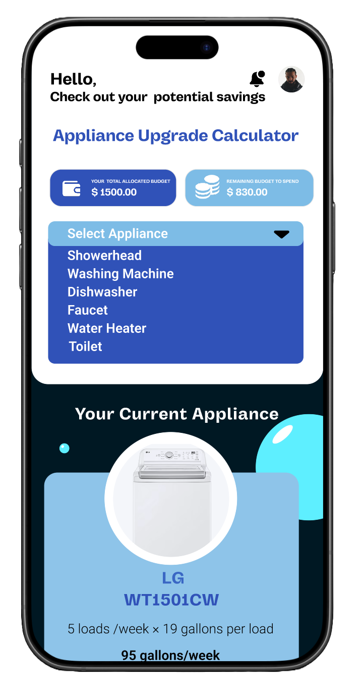 Screen 3 -Upgrades Calculator